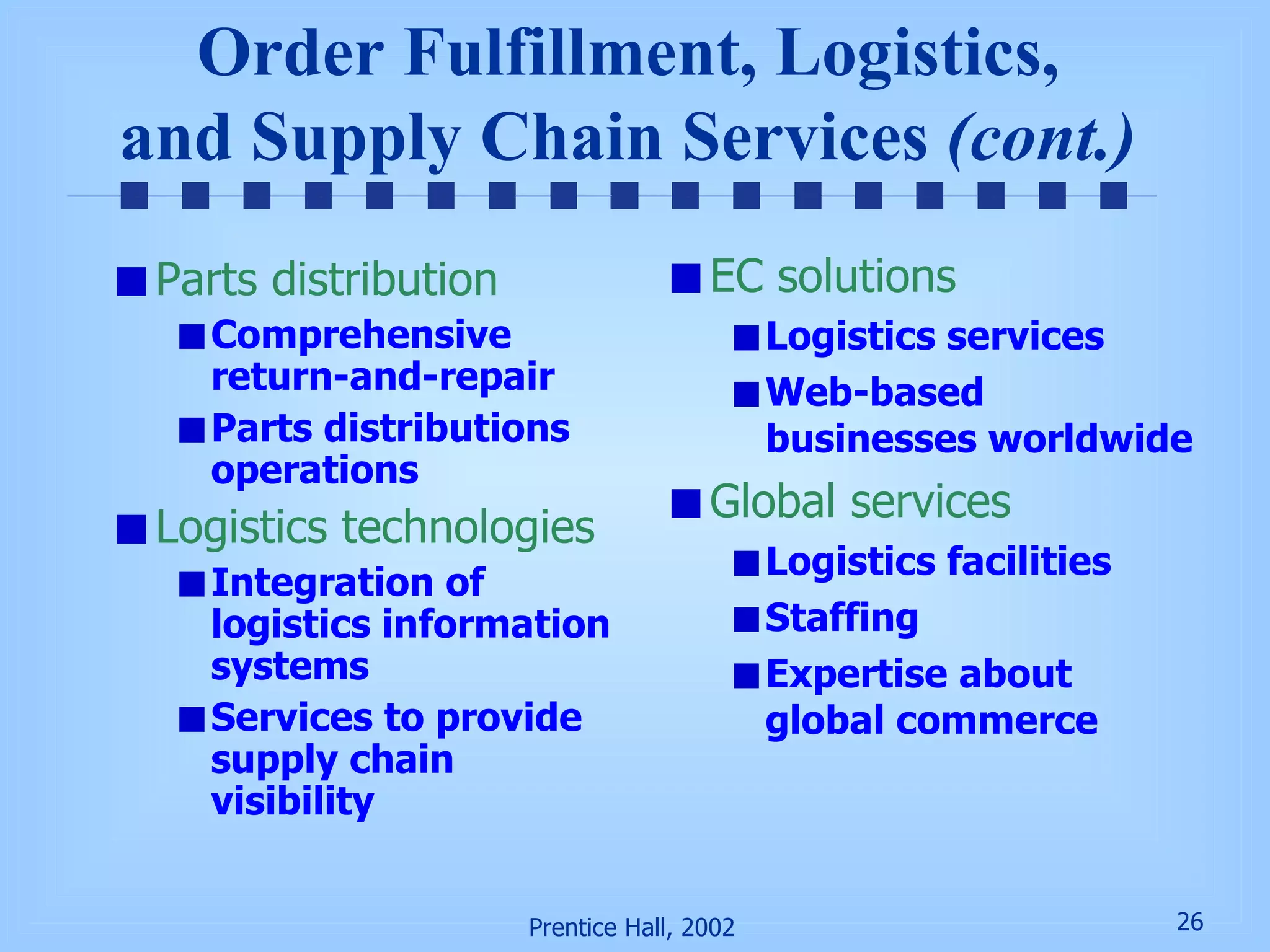 Order Fulfillment, Logistics, and Supply Chain Services  (cont.) Parts distribution Comprehensive return-and-repair Parts distributions operations Logistics technologies Integration of logistics information systems Services to provide supply chain visibility EC solutions Logistics services Web-based businesses worldwide Global services Logistics facilities Staffing Expertise about global commerce 