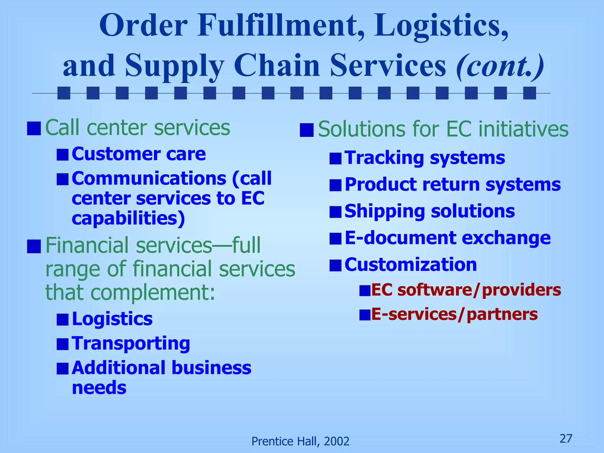 Order Fulfillment, Logistics, and Supply Chain Services  (cont.) Call center services Customer care Communications (call center services to EC capabilities) Financial services—full range of financial services that complement: Logistics Transporting Additional business needs Solutions for EC initiatives Tracking systems Product return systems Shipping solutions E-document exchange Customization EC software/providers E-services/partners 