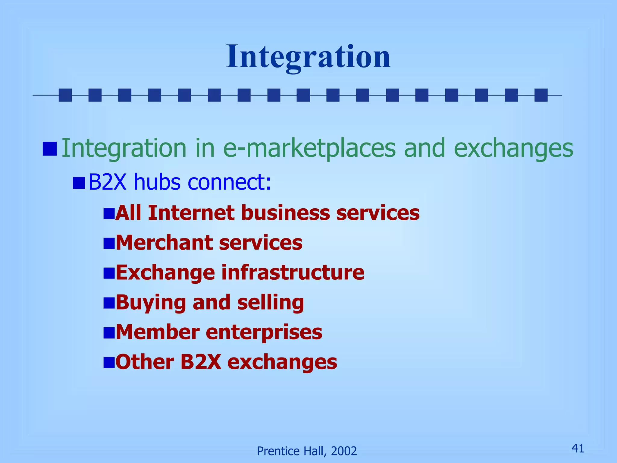 Integration Integration in e-marketplaces and exchanges B2X hubs connect: All Internet business services Merchant services Exchange infrastructure Buying and selling Member enterprises Other B2X exchanges  