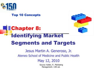 Chapter 8:  Identifying Market Segments and Targets Jesus Martin A. Generoso, Jr. Ateneo School of Medicine and Public Health May 12, 2010 Top 10 Concepts Source: Kotler, P.. Marketing Management. 13th ed.  