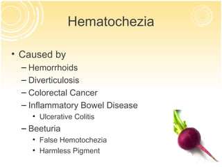 Hematochezia

• Caused by
  – Hemorrhoids
  – Diverticulosis
  – Colorectal Cancer
  – Inflammatory Bowel Disease
    • Ulcerative Colitis
  – Beeturia
    • False Hemotochezia
    • Harmless Pigment
 