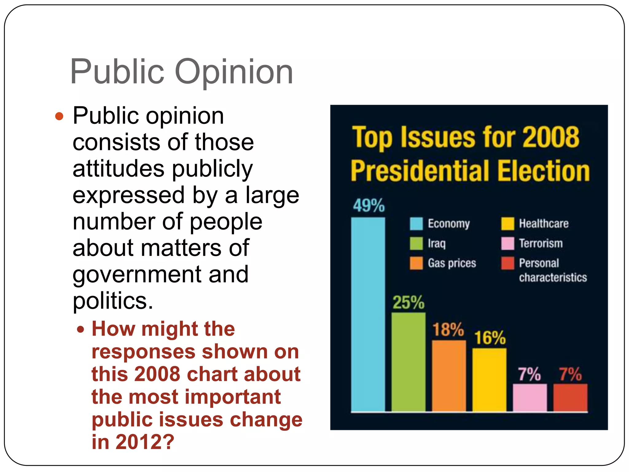 Public Opinion
 Public opinion
consists of those
attitudes publicly
expressed by a large
number of people
about matters of
government and
politics.
 How might the
responses shown on
this 2008 chart about
the most important
public issues change
in 2012?
 