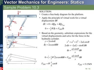 Sample Problem 10.3 10 -  SOLUTION: Create a free-body diagram for the platform. Apply the principle of virtual work for a virtual displacement     Based on the geometry, substitute expressions for the virtual displacements and solve for the force in the hydraulic cylinder. 