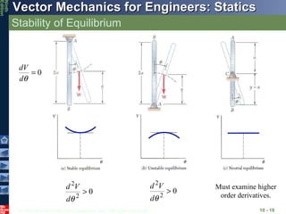 Stability of Equilibrium 10 -  Must examine higher order derivatives. 