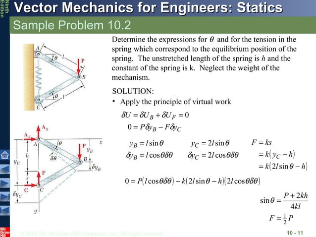Chapter 8 Principle Of Virtual Work