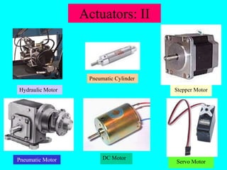 Hydraulic Motor Stepper Motor
Pneumatic Motor Servo Motor
Actuators: II
Pneumatic Cylinder
DC Motor
 