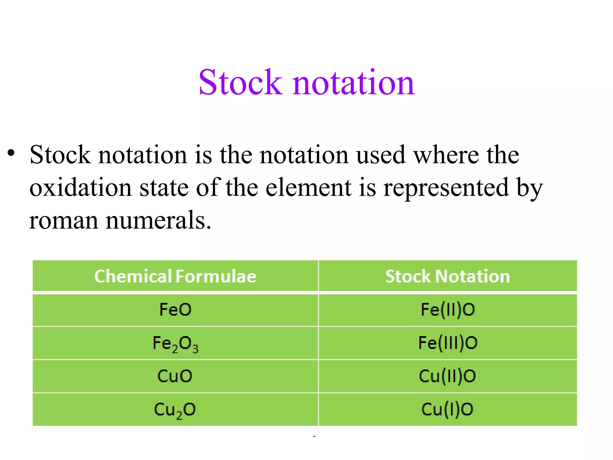 Stock notation
• Stock notation is the notation used where the
oxidation state of the element is represented by
roman numerals.
Tro - Chapter 16 15
 
