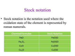 Stock notation
• Stock notation is the notation used where the
oxidation state of the element is represented by
roman numerals.
Tro - Chapter 16 15
 