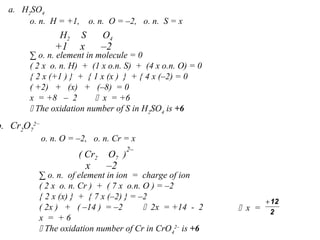 a. H2
SO4
∑ o. n. element in molecule = 0
( 2 x o. n. H) + (1 x o.n. S) + (4 x o.n. O) = 0
{ 2 x (+1 ) } + { 1 x (x ) } + { 4 x (–2) = 0
( +2) + (x) + (–8) = 0
x = +8 – 2  x = +6
 The oxidation number of S in H2
SO4
is +6
o. n. H = +1, o. n. O = –2, o. n. S = x
H2 S O4
+1 –2
x
b. Cr2
O7
2−
∑ o. n. of element in ion = charge of ion
( 2 x o. n. Cr ) + ( 7 x o.n. O ) = –2
{ 2 x (x) } + { 7 x (–2) } = –2
( 2x ) + ( –14 ) = –2  2x = +14 - 2
x = + 6
 The oxidation number of Cr in CrO4
2–
is +6
o. n. O = –2, o. n. Cr = x
O7 )
–2
x
( Cr2
2–
 x = 2
12
+
 