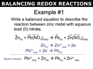 52
Balancing Redox Reactions
4) balance each half-reaction
with respect to charge by
adjusting the numbers of
electrons
a) electrons on product side for oxid.
b) electrons on reactant side for red.
4) balance electrons between
half-reactions
5) add half-reactions, canceling
electrons and common
species
6) Check
Fe2+
→ Fe3+
+ 1 e-
MnO4
–
+ 8H+
+ 5 e-
→ Mn2+
+ 4H2O
MnO4
–
+ 8H+
→ Mn2+
+ 4H2O
+7 +2
Fe2+
→ Fe3+
+ 1 e-
MnO4
–
+ 8H+
+ 5 e-
→ Mn2+
+ 4H2O
} x 5
5 Fe2+
→ 5 Fe3+
+ 5 e-
MnO4
–
+ 8H+
+ 5 e-
→ Mn2+
+ 4H2O
5 Fe2+
+ MnO4
–
+ 8H+
→ Mn2+
+ 4H2O + 5 Fe3+
 