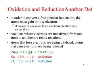 6
Oxidation and ReductionAnother Def
• in order to convert a free element into an ion, the
atoms must gain or lose electrons
of course, if one atom loses electrons, another must
accept them
• reactions where electrons are transferred from one
atom to another are redox reactions
• atoms that lose electrons are being oxidized, atoms
that gain electrons are being reduced
2 Na(s) + Cl2(g) → 2 Na+
Cl–
(s)
Na → Na+
+ 1 e–
oxidation
Cl2 + 2 e–
→ 2 Cl–
reduction
 