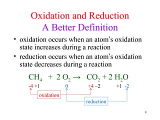 9
Oxidation and Reduction
A Better Definition
• oxidation occurs when an atom’s oxidation
state increases during a reaction
• reduction occurs when an atom’s oxidation
state decreases during a reaction
CH4 + 2 O2 → CO2 + 2 H2O
-4 +1 0 +4 –2 +1 -2
oxidation
reduction
 