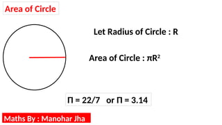 Area of Circle
Let Radius of Circle : R
Area of Circle : πR2
Π = 22/7 or Π = 3.14
Maths By : Manohar Jha
 