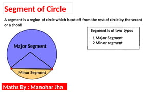 Segment of Circle
Major Segment
Minor Segment
Segment is of two types
1 Major Segment
2 Minor segment
A segment is a region of circle which is cut off from the rest of circle by the secant
or a chord
Maths By : Manohar Jha
 