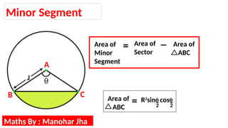 Minor Segment
A
B C
Area of
Minor
Segment
Area of
Sector
= _ Area of
ABC
Area of
ABC
= R2
sinθ cosθ
2 2
_ _
Maths By : Manohar Jha
 