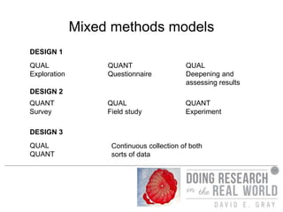 Chapter_8_Research_designs_using_mixed_m.ppt