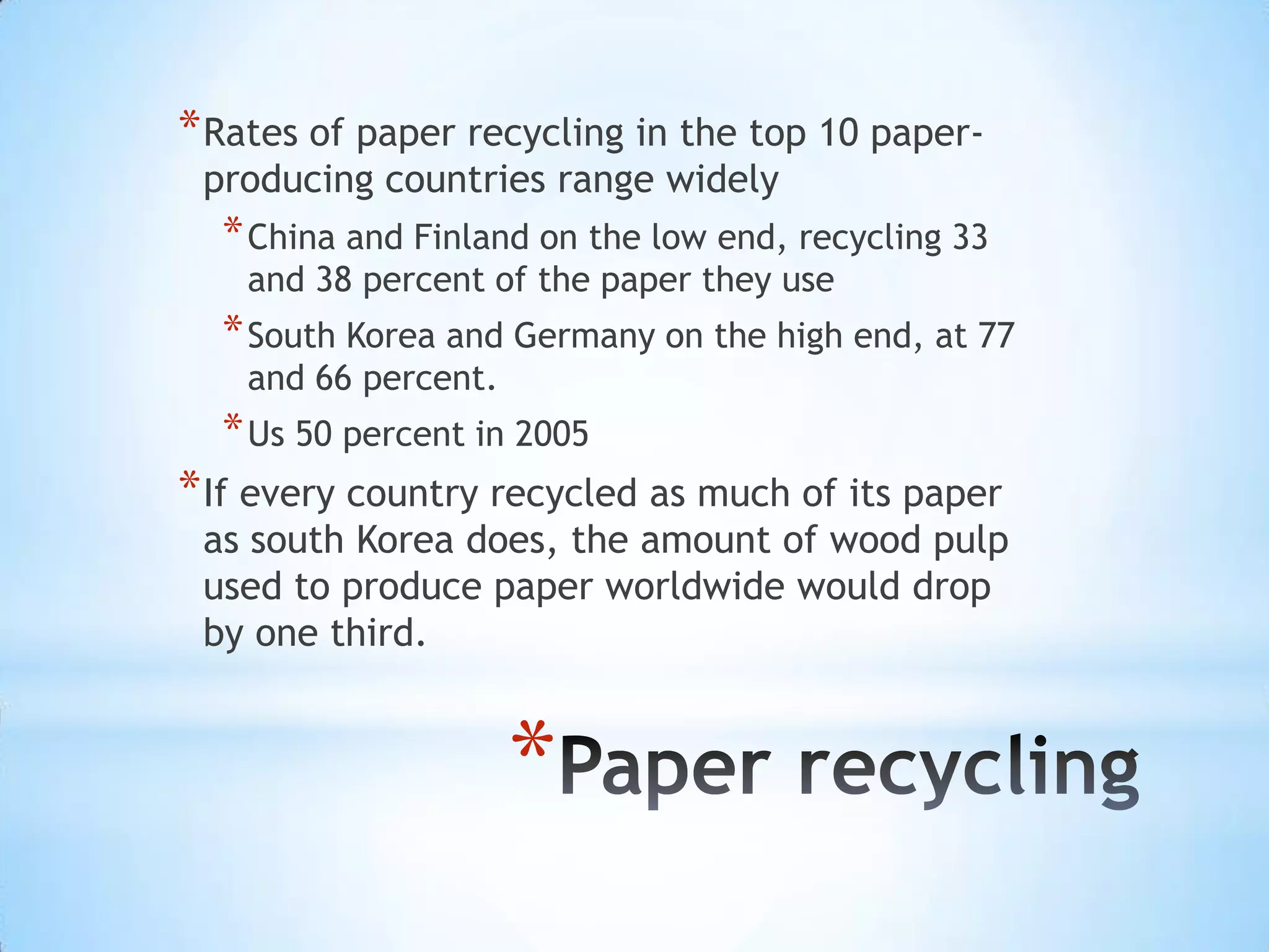 Rates of paper recycling in the top 10 paper-producing countries range widelyChina and Finland on the low end, recycling 33 and 38 percent of the paper they useSouth Korea and Germany on the high end, at 77 and 66 percent. Us 50 percent in 2005If every country recycled as much of its paper as south Korea does, the amount of wood pulp used to produce paper worldwide would drop by one third.Paper recycling