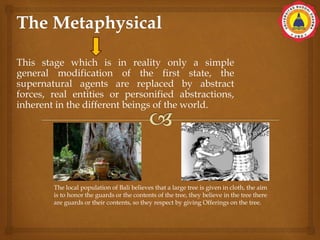 This stage which is in reality only a simple
general modification of the first state, the
supernatural agents are replaced by abstract
forces, real entities or personified abstractions,
inherent in the different beings of the world.
The local population of Bali believes that a large tree is given in cloth, the aim
is to honor the guards or the contents of the tree, they believe in the tree there
are guards or their contents, so they respect by giving Offerings on the tree.
 
