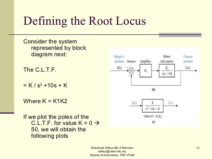Chapter 8 Root Locus Techniques