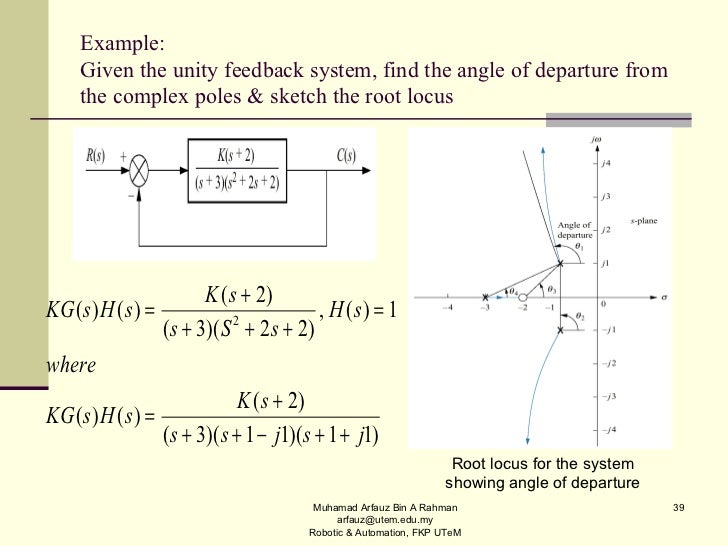 Chapter 8 Root Locus Techniques