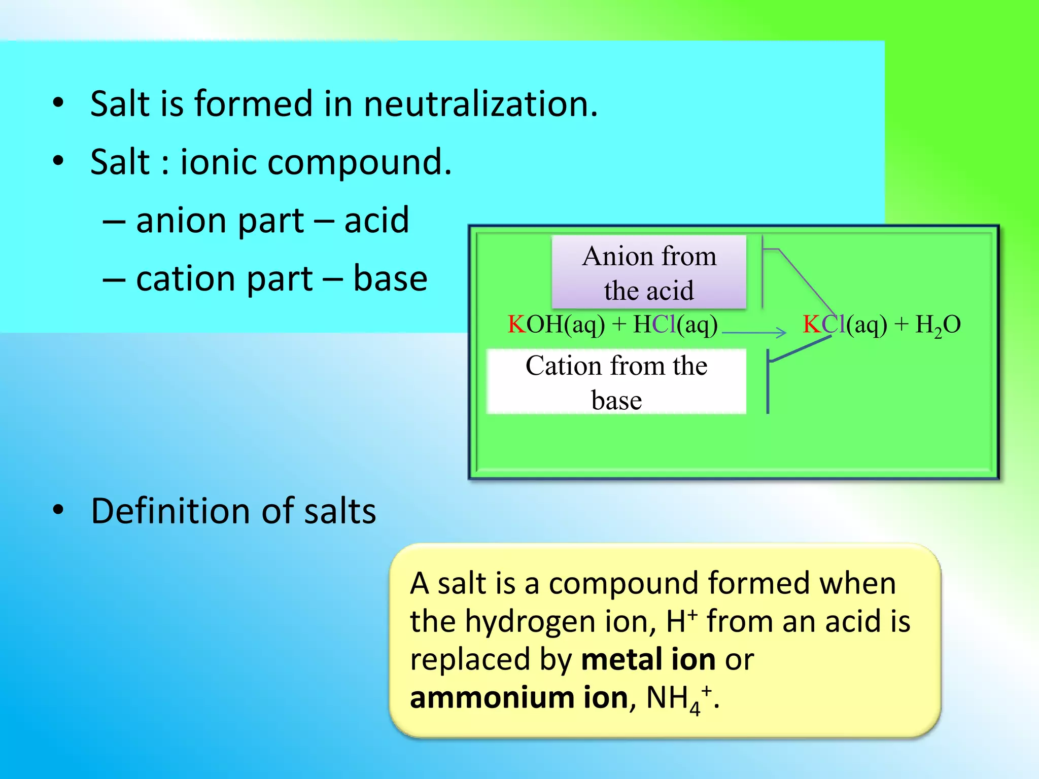 • Salt is formed in neutralization.
• Salt : ionic compound.
   – anion part – acid
                                  Anion from
   – cation part – base             the acid
                               KOH(aq) + HCl(aq)    KCl(aq) + H2O
                                Cation from the
                                     base


• Definition of salts
                        A salt is a compound formed when
                        the hydrogen ion, H+ from an acid is
                        replaced by metal ion or
                        ammonium ion, NH4+.
 
