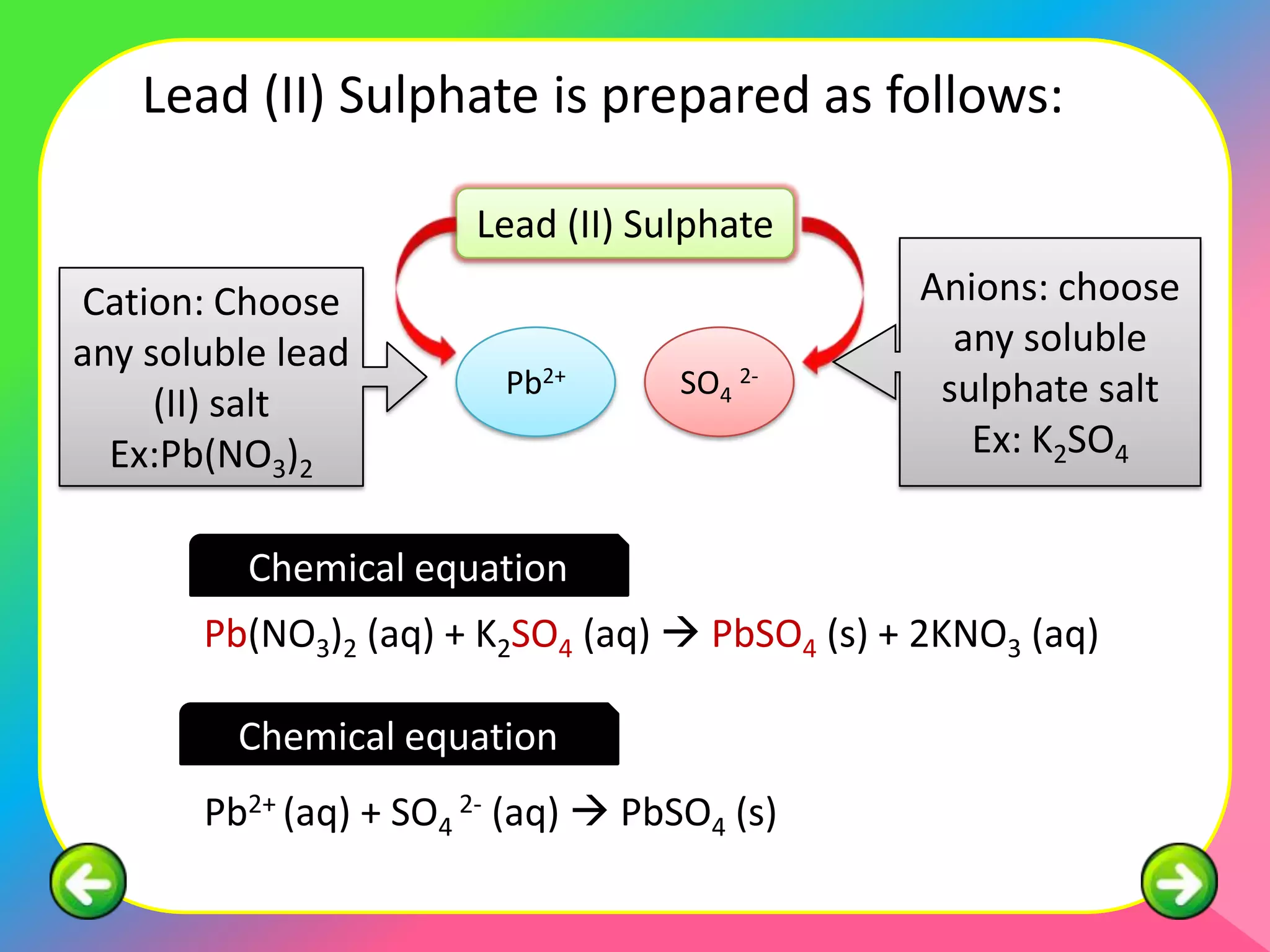 Lead (II) Sulphate is prepared as follows:

                       Lead (II) Sulphate
Cation: Choose                                 Anions: choose
any soluble lead                                 any soluble
                         Pb2+       SO4 2-      sulphate salt
     (II) salt
  Ex:Pb(NO3)2                                     Ex: K2SO4


          Chemical equation
       Pb(NO3)2 (aq) + K2SO4 (aq)  PbSO4 (s) + 2KNO3 (aq)

         Chemical equation
       Pb2+ (aq) + SO4 2- (aq)  PbSO4 (s)
 