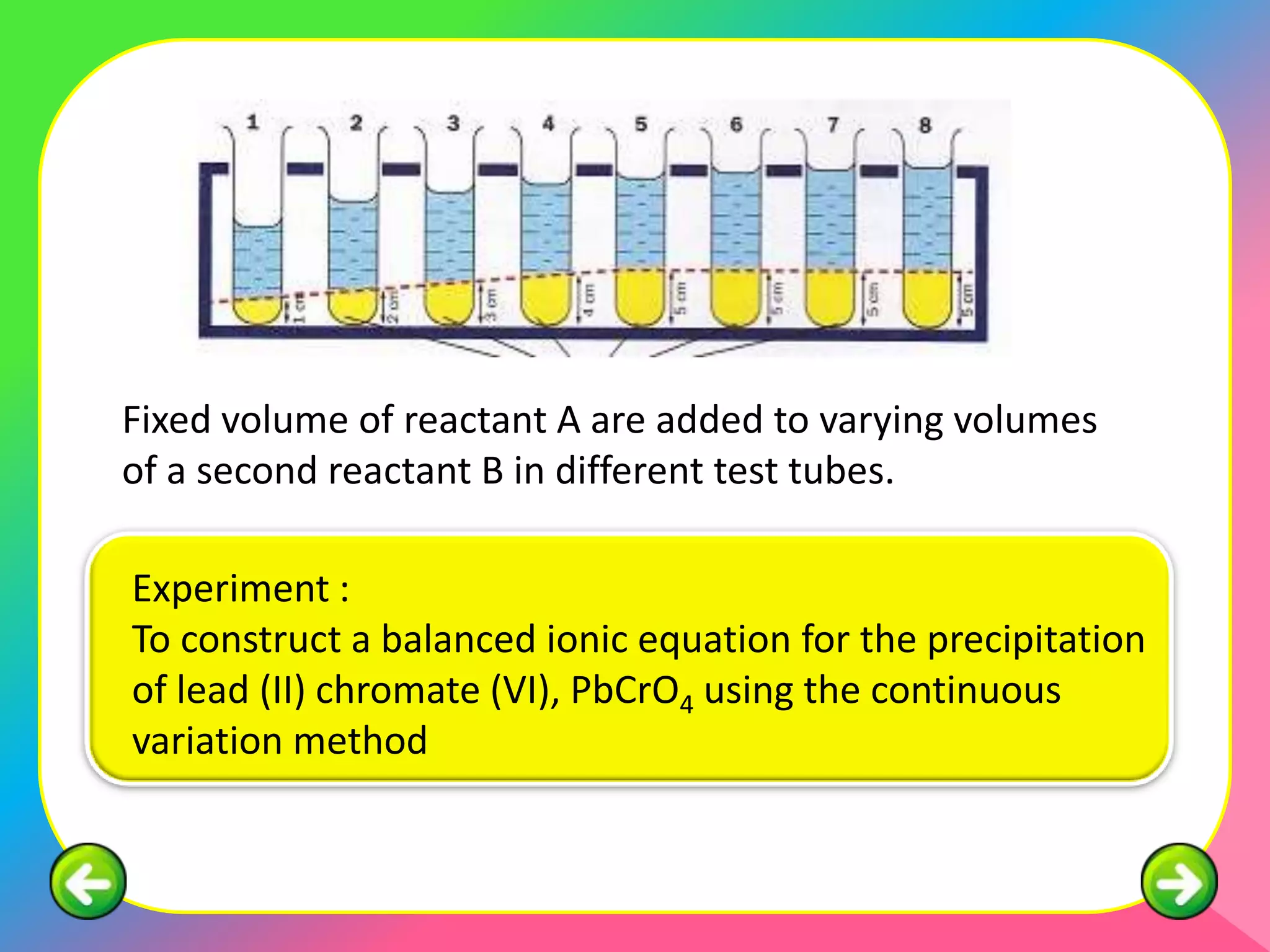 Fixed volume of reactant A are added to varying volumes
of a second reactant B in different test tubes.

Experiment :
To construct a balanced ionic equation for the precipitation
of lead (II) chromate (VI), PbCrO4 using the continuous
variation method
 