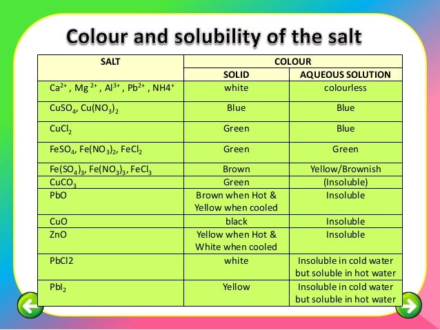 Chapter 8 Salt Part 6 chapter-8-salt-part-6
