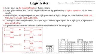 Mandalay Technological University
Department of Computer Engineering and Information Technology
Lecture Slides for Textbook Introduction to Embedded Systems, Moe Moe Myint, 2017-2018
Logic Gates
 Logic gates are the building blocks of digital circuits.
 Logic gates control the flow of digital information by performing a logical operation of the input
signals.
 Depending on the logical operation, the logic gates used in digital design are classified into-AND, OR,
XOR, NOT, NAND, NOR and XNOR.
 The logical relationship between the output signal and the input signals for a logic gate is represented
using a truth table.
 Figure illustrates the truth table and symbolic representation of each logic gate.
 