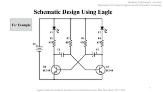 Schematic and PCB Design Using Eagle | PPTX | Desktop Publishing