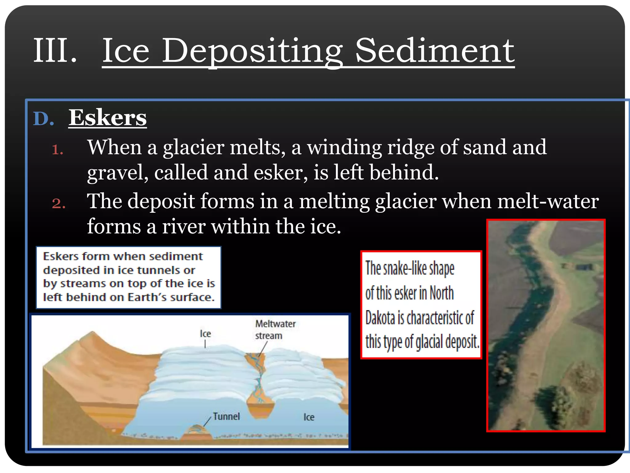 III.  Ice Depositing SedimentEskersWhen a glacier melts, a winding ridge of sand and gravel, called and esker, is left behind.  The deposit forms in a melting glacier when melt-water forms a river within the ice.  