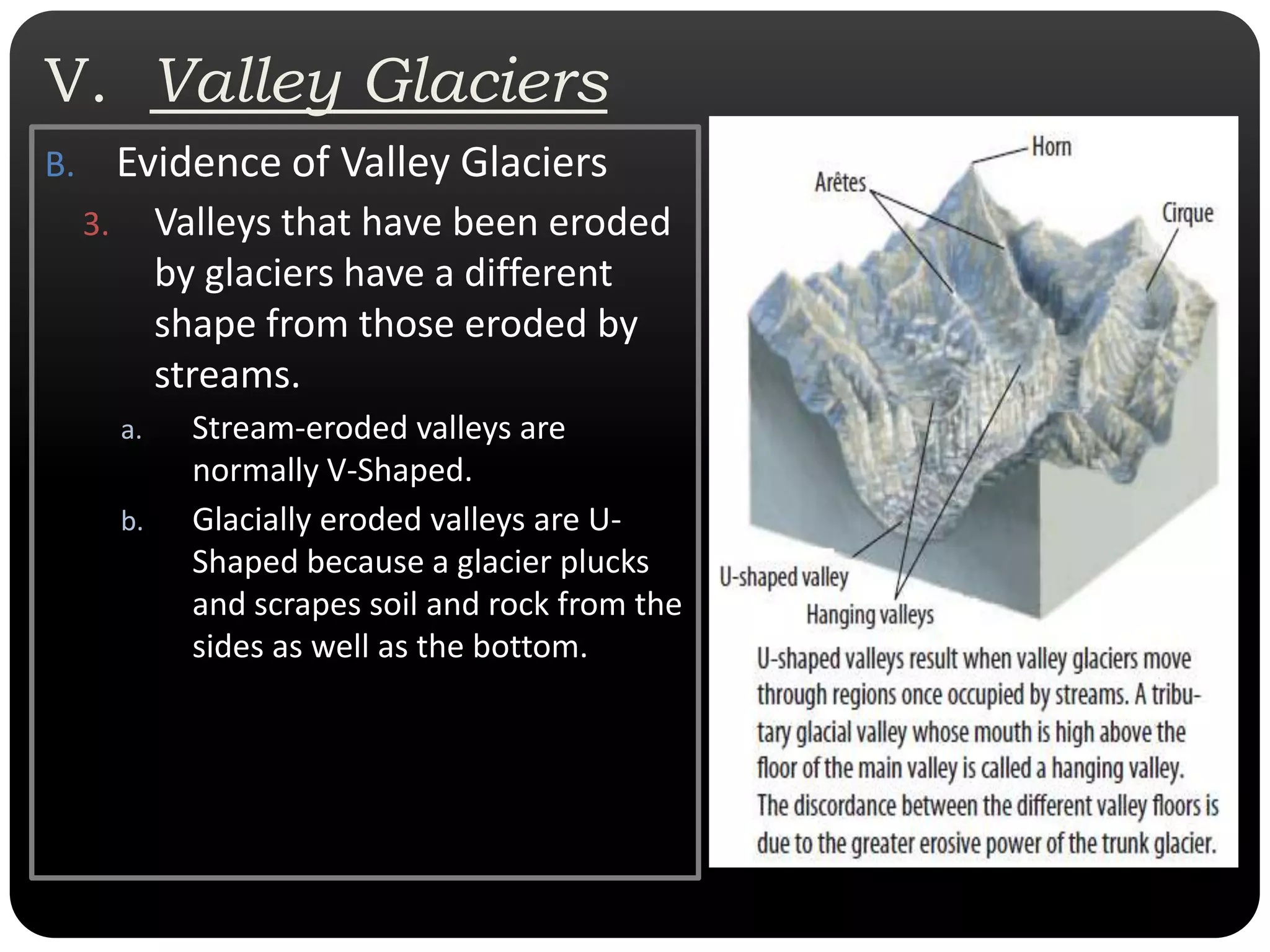 V.  Valley GlaciersEvidence of Valley GlaciersValleys that have been eroded by glaciers have a different shape from those eroded by streams. Stream-eroded valleys are normally V-Shaped. Glacially eroded valleys are U-Shaped because a glacier plucks and scrapes soil and rock from the sides as well as the bottom.  