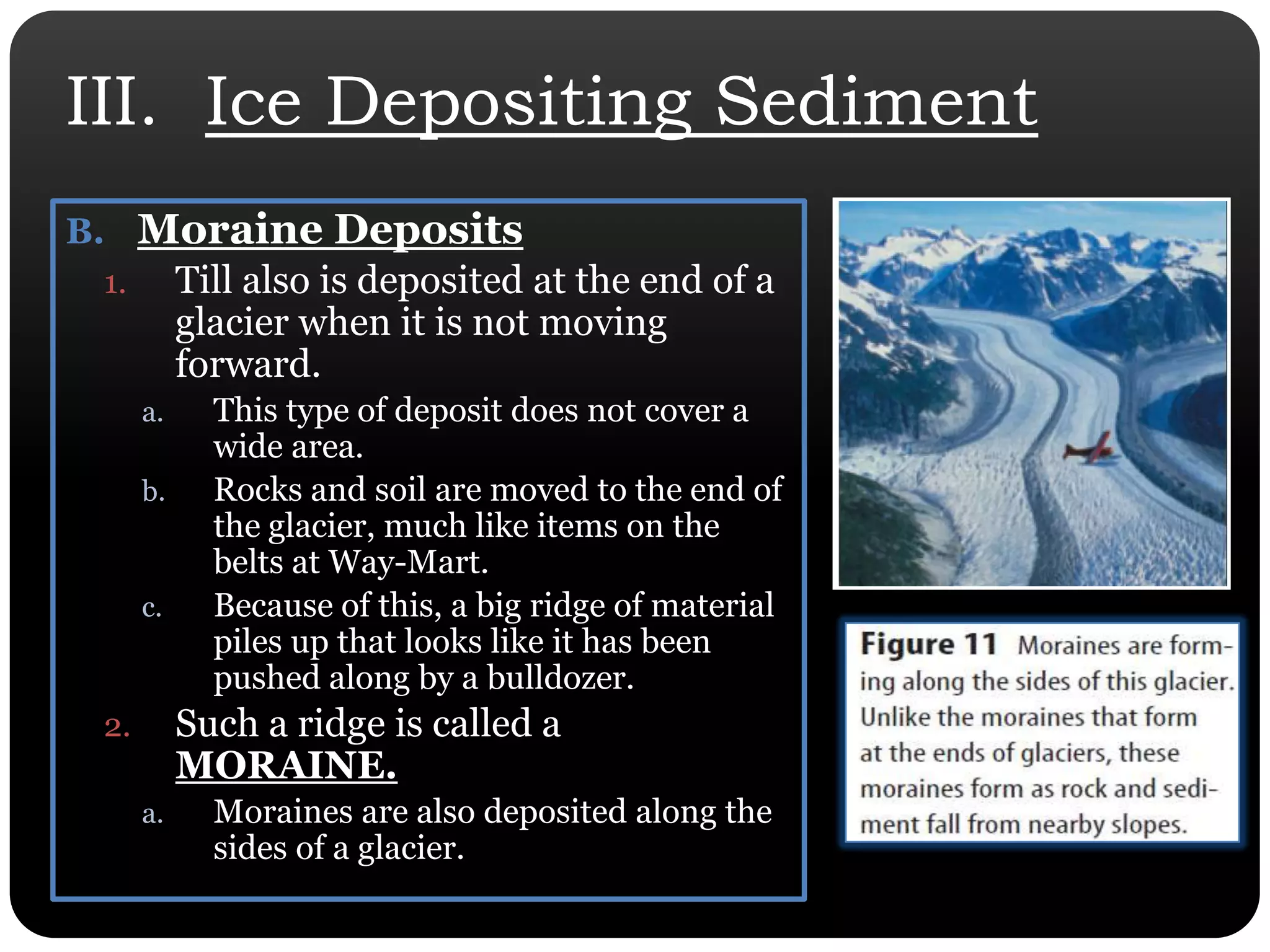 III.  Ice Depositing SedimentMoraine DepositsTill also is deposited at the end of a glacier when it is not moving forward. This type of deposit does not cover a wide area. Rocks and soil are moved to the end of the glacier, much like items on the belts at Way-Mart. Because of this, a big ridge of material piles up that looks like it has been pushed along by a bulldozer.  Such a ridge is called a MORAINE. Moraines are also deposited along the sides of a glacier. 