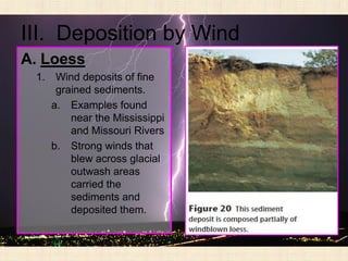 III. Deposition by Wind
A. Loess
 1.    Wind deposits of fine
       grained sediments.
      a. Examples found
          near the Mississippi
          and Missouri Rivers
      b. Strong winds that
          blew across glacial
          outwash areas
          carried the
          sediments and
          deposited them.
 