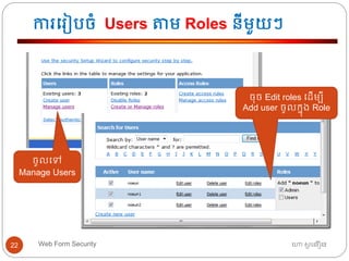 ការធរៀបចាំ Users តាម Roles នីមួយៗ
ហោ សូ ហនឿនWeb Form Security22
ចូលធៅ
Manage Users
ចុច Edit roles ធដើមបី
Add user ចូលកនុង Role
 