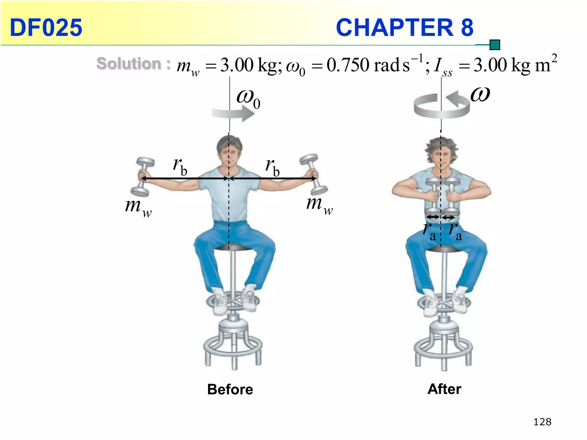 DF025                                        CHAPTER 8
        Solution :   mw  3.00 kg; ω0  0.750 rad s 1; I ss  3.00 kg m 2
                             0                                

                     rb            rb
           mw                           mw
                                                       ra ra




                          Before                       After

                                                                      128
 