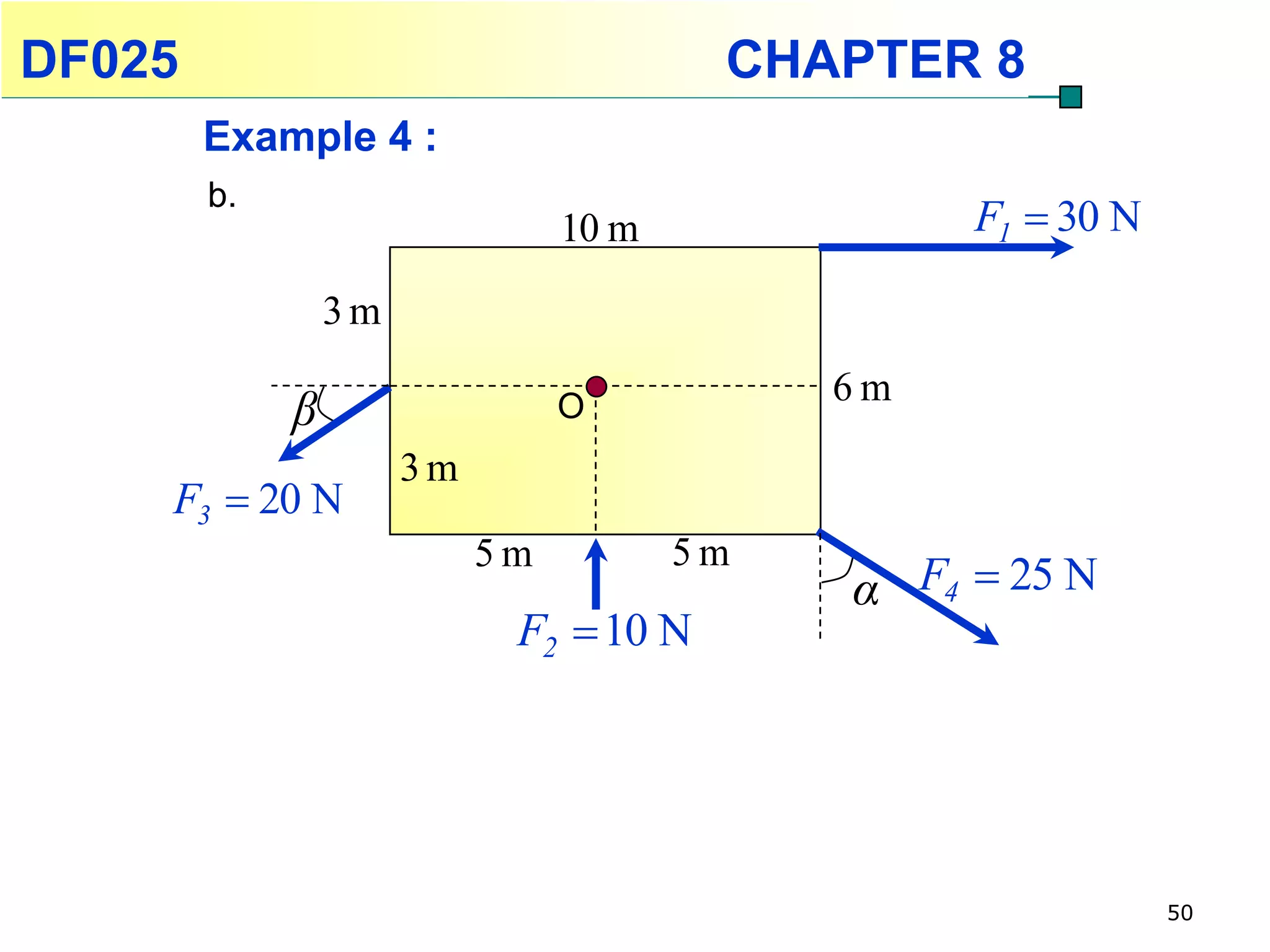 DF025                                   CHAPTER 8
        Example 4 :
        b.
                                10 m             F1  30 N

                 3m
                                            6m
             β                  O
                      3m
    F3  20 N
                           5m          5m
                                            α F4  25 N
                            F2  10 N




                                                             50
 