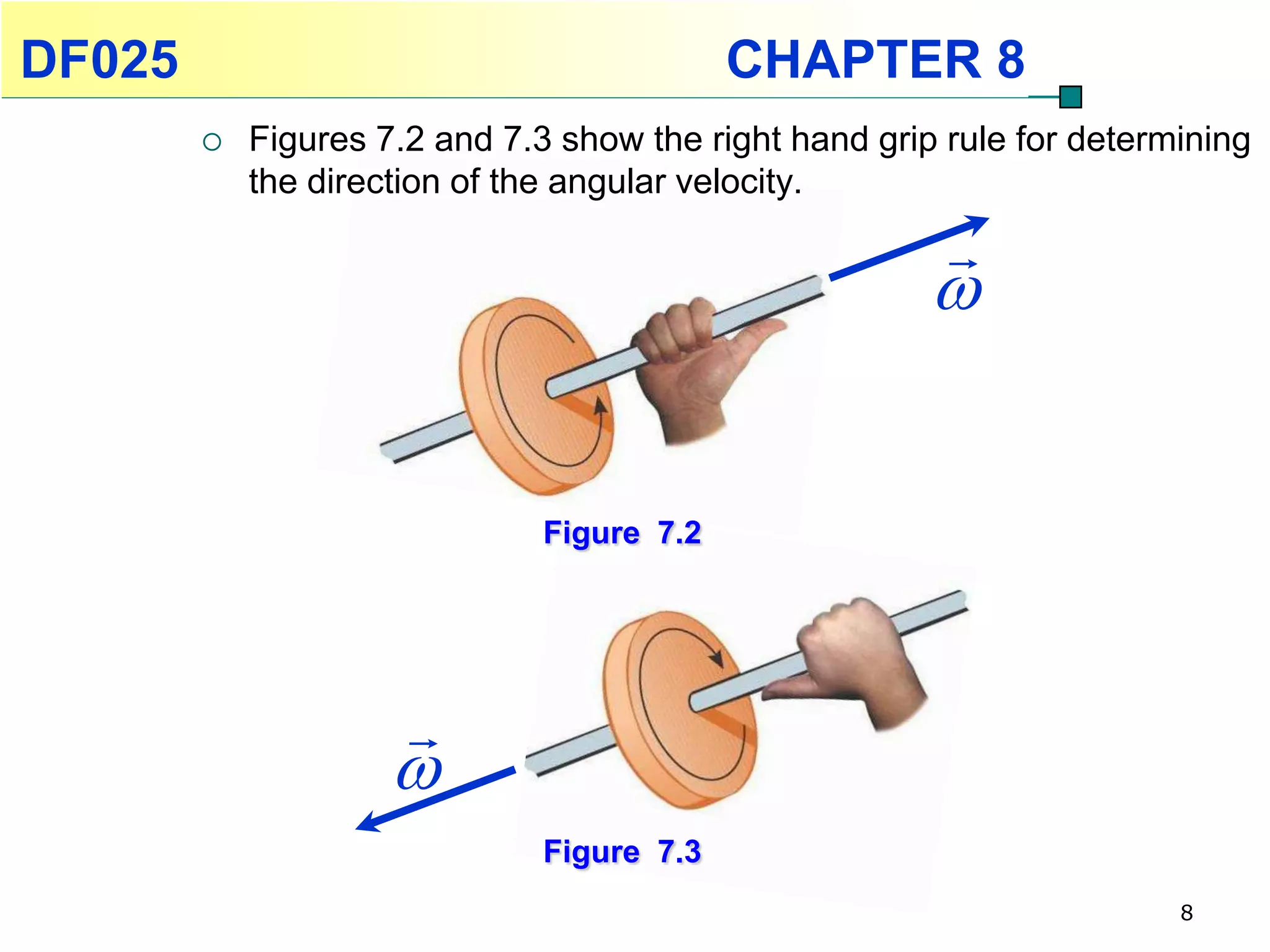 DF025                                       CHAPTER 8
           Figures 7.2 and 7.3 show the right hand grip rule for determining
            the direction of the angular velocity.

                                                         
                                                        


                               Figure 7.2




                      
                     
                               Figure 7.3
                                                                        8
 