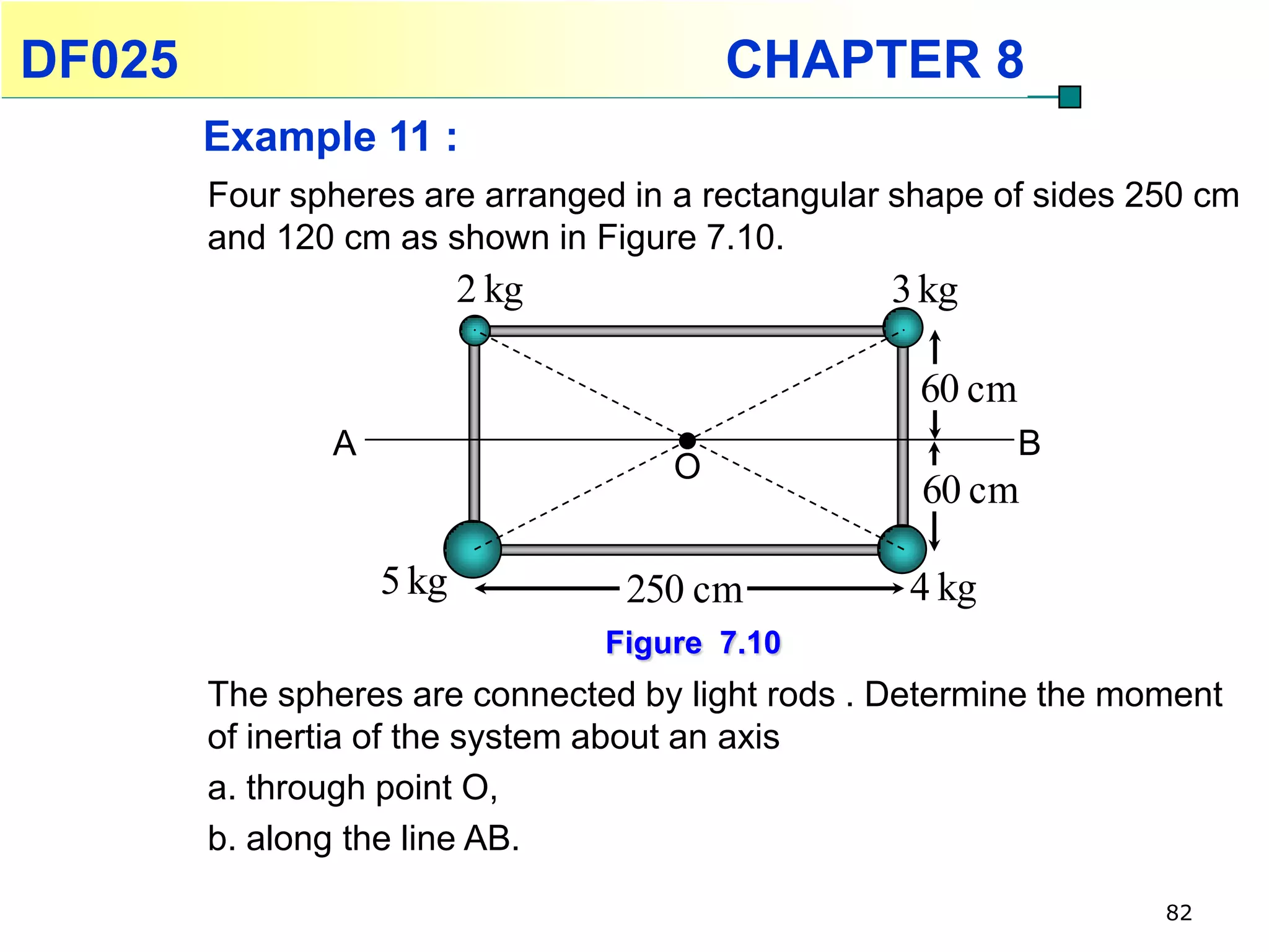 DF025                                    CHAPTER 8
        Example 11 :
        Four spheres are arranged in a rectangular shape of sides 250 cm
        and 120 cm as shown in Figure 7.10.
                          2 kg                    3 kg

                                                    60 cm
               A                                            B
                                     O
                                                    60 cm

                   5 kg           250 cm           4 kg
                                 Figure 7.10
        The spheres are connected by light rods . Determine the moment
        of inertia of the system about an axis
        a. through point O,
        b. along the line AB.
                                                                   82
 