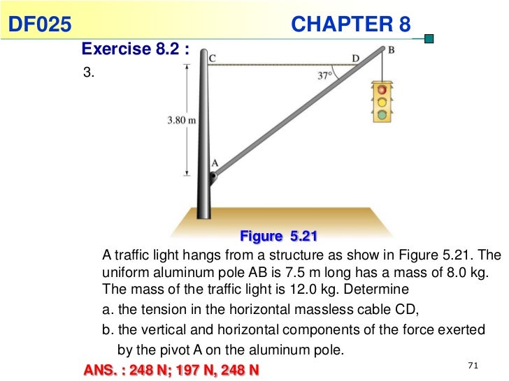 A Traffic Light Hangs From A Pole As Shown In