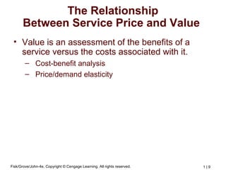 Fisk/Grove/John-4e, Copyright © Cengage Learning. All rights reserved. 1 | 9
The Relationship
Between Service Price and Value
• Value is an assessment of the benefits of a
service versus the costs associated with it.
– Cost-benefit analysis
– Price/demand elasticity
 