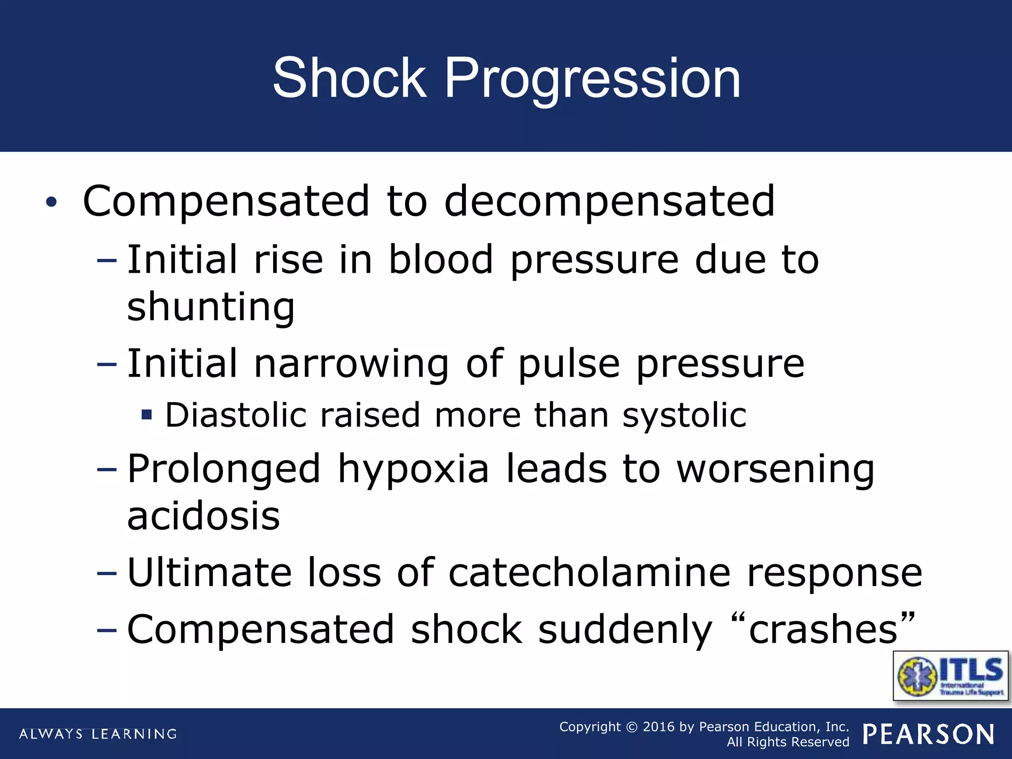 Copyright © 2016 by Pearson Education, Inc.
All Rights Reserved
Shock Progression
• Compensated to decompensated
– Initial rise in blood pressure due to
shunting
– Initial narrowing of pulse pressure
 Diastolic raised more than systolic
– Prolonged hypoxia leads to worsening
acidosis
– Ultimate loss of catecholamine response
– Compensated shock suddenly “crashes”
 