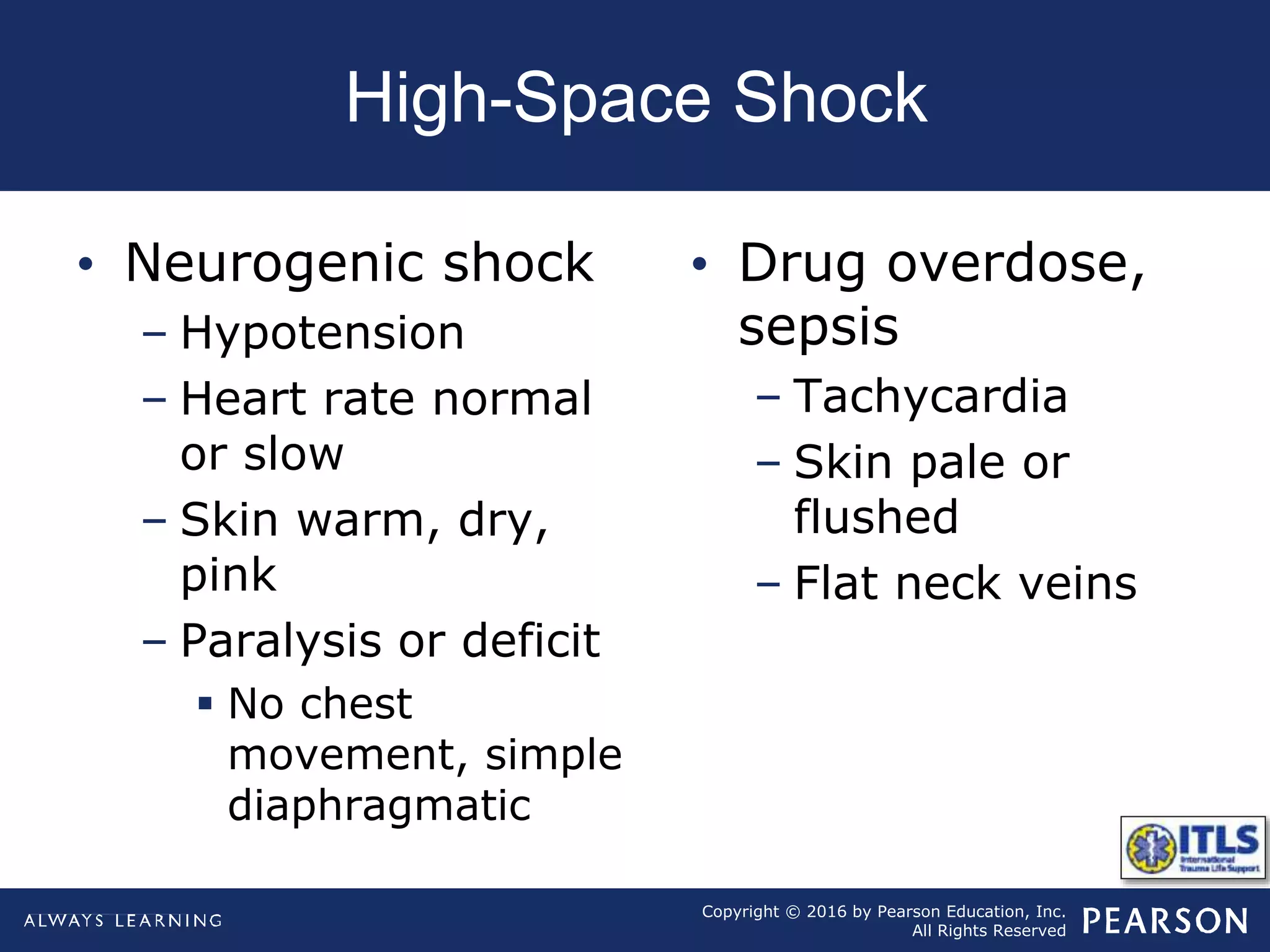 Copyright © 2016 by Pearson Education, Inc.
All Rights Reserved
High-Space Shock
• Neurogenic shock
– Hypotension
– Heart rate normal
or slow
– Skin warm, dry,
pink
– Paralysis or deficit
 No chest
movement, simple
diaphragmatic
• Drug overdose,
sepsis
– Tachycardia
– Skin pale or
flushed
– Flat neck veins
 