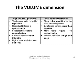 Chapter 8 slides operations management | PPTX