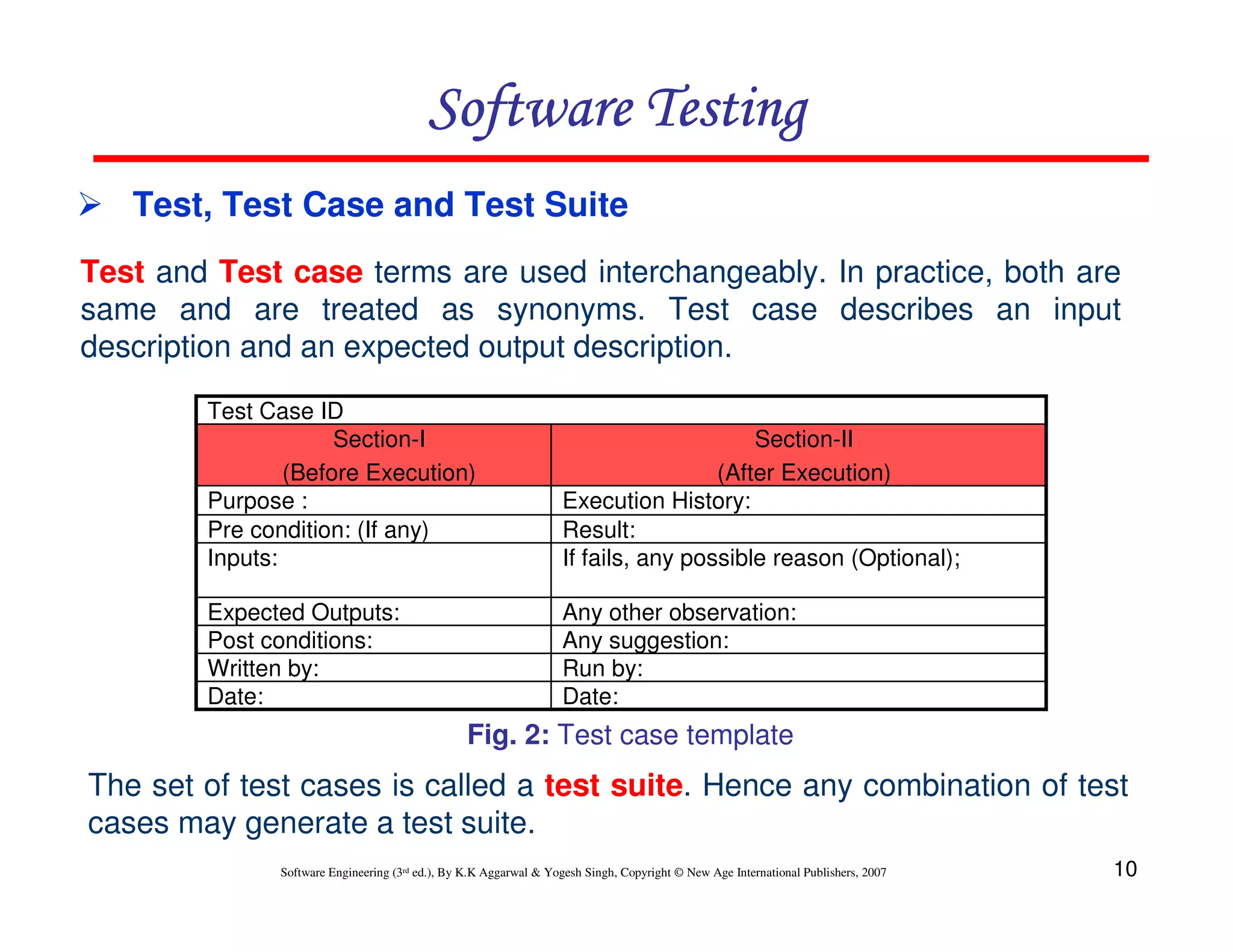 Software Testing
Test, Test Case and Test Suite
Test and Test case terms are used interchangeably. In practice, both are
same and are treated as synonyms. Test case describes an input
description and an expected output description.
Test Case ID
Section-I
(Before Execution)
Purpose :
Pre condition: (If any)
Inputs:

Section-II
(After Execution)
Execution History:
Result:
If fails, any possible reason (Optional);

Expected Outputs:
Post conditions:
Written by:
Date:

Any other observation:
Any suggestion:
Run by:
Date:

Fig. 2: Test case template

The set of test cases is called a test suite. Hence any combination of test
cases may generate a test suite.
Software Engineering (3rd ed.), By K.K Aggarwal & Yogesh Singh, Copyright © New Age International Publishers, 2007

10

 