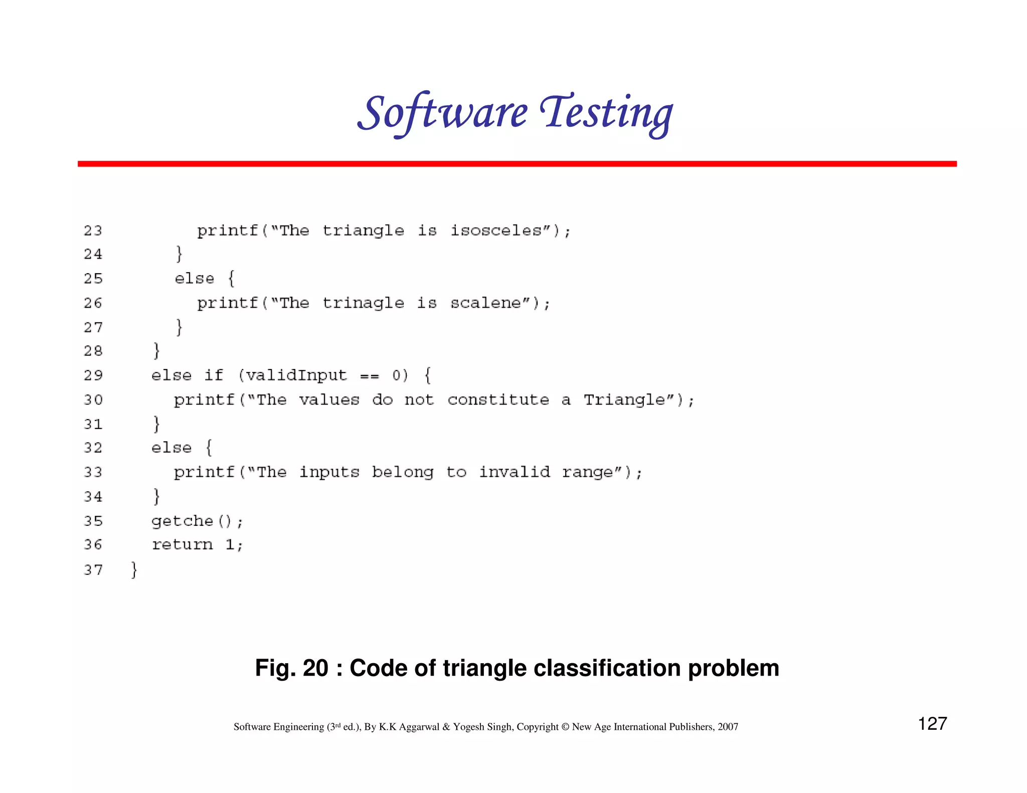 Software Testing

Fig. 20 : Code of triangle classification problem
Software Engineering (3rd ed.), By K.K Aggarwal & Yogesh Singh, Copyright © New Age International Publishers, 2007

127

 