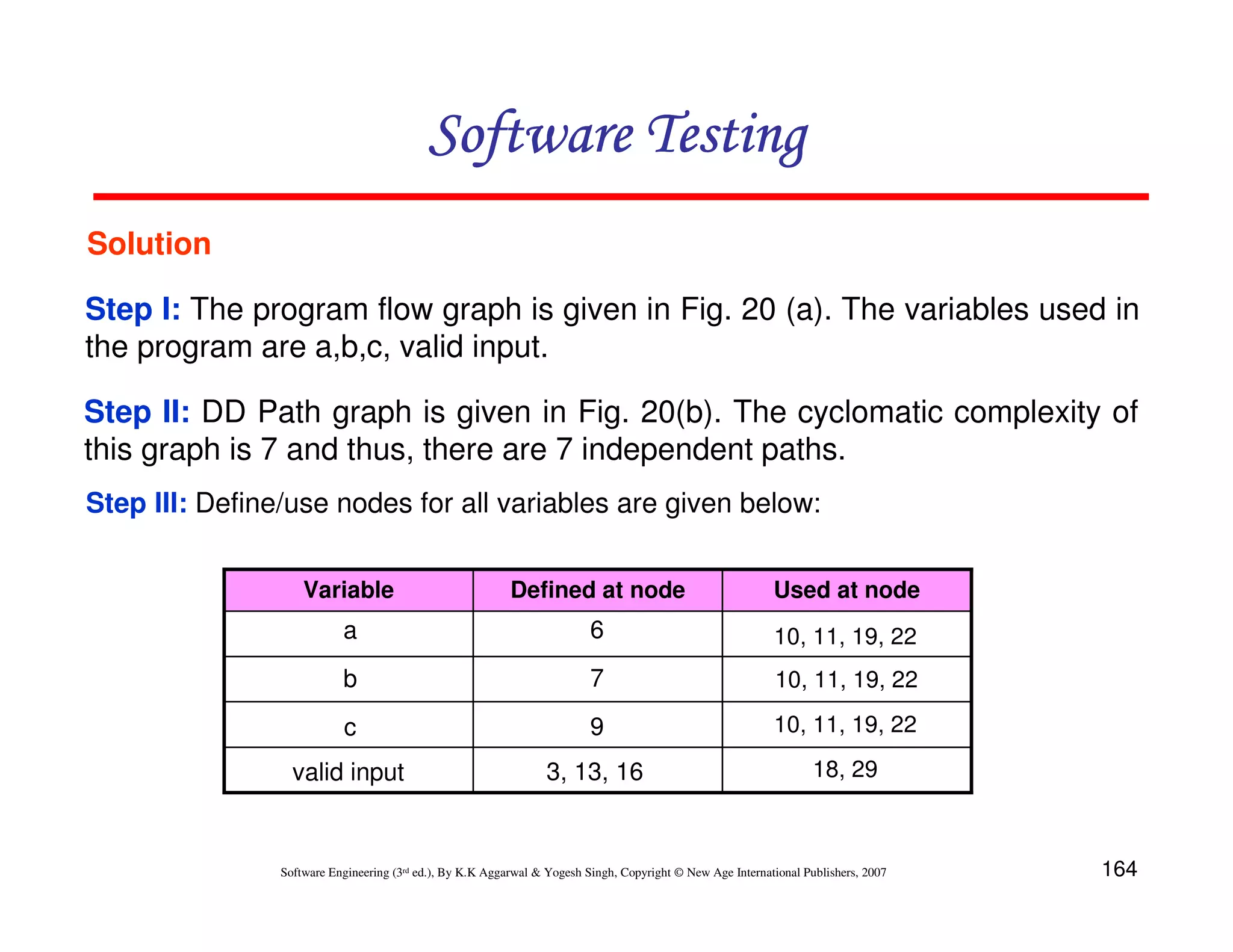 Software Testing
Solution
Step I: The program flow graph is given in Fig. 20 (a). The variables used in
the program are a,b,c, valid input.
Step II: DD Path graph is given in Fig. 20(b). The cyclomatic complexity of
this graph is 7 and thus, there are 7 independent paths.
Step III: Define/use nodes for all variables are given below:
Variable

Defined at node

Used at node

a

6

10, 11, 19, 22

b

7

10, 11, 19, 22

c

9

10, 11, 19, 22

valid input

3, 13, 16

18, 29

Software Engineering (3rd ed.), By K.K Aggarwal & Yogesh Singh, Copyright © New Age International Publishers, 2007

164

 