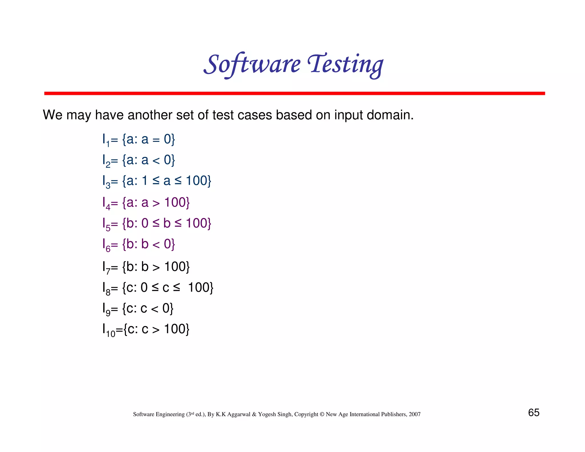 Software Testing
We may have another set of test cases based on input domain.
I1= {a: a = 0}
I2= {a: a < 0}
I3= {a: 1 ≤ a ≤ 100}
I4= {a: a > 100}
I5= {b: 0 ≤ b ≤ 100}
I6= {b: b < 0}
I7= {b: b > 100}
I8= {c: 0 ≤ c ≤ 100}
I9= {c: c < 0}
I10={c: c > 100}

Software Engineering (3rd ed.), By K.K Aggarwal & Yogesh Singh, Copyright © New Age International Publishers, 2007

65

 