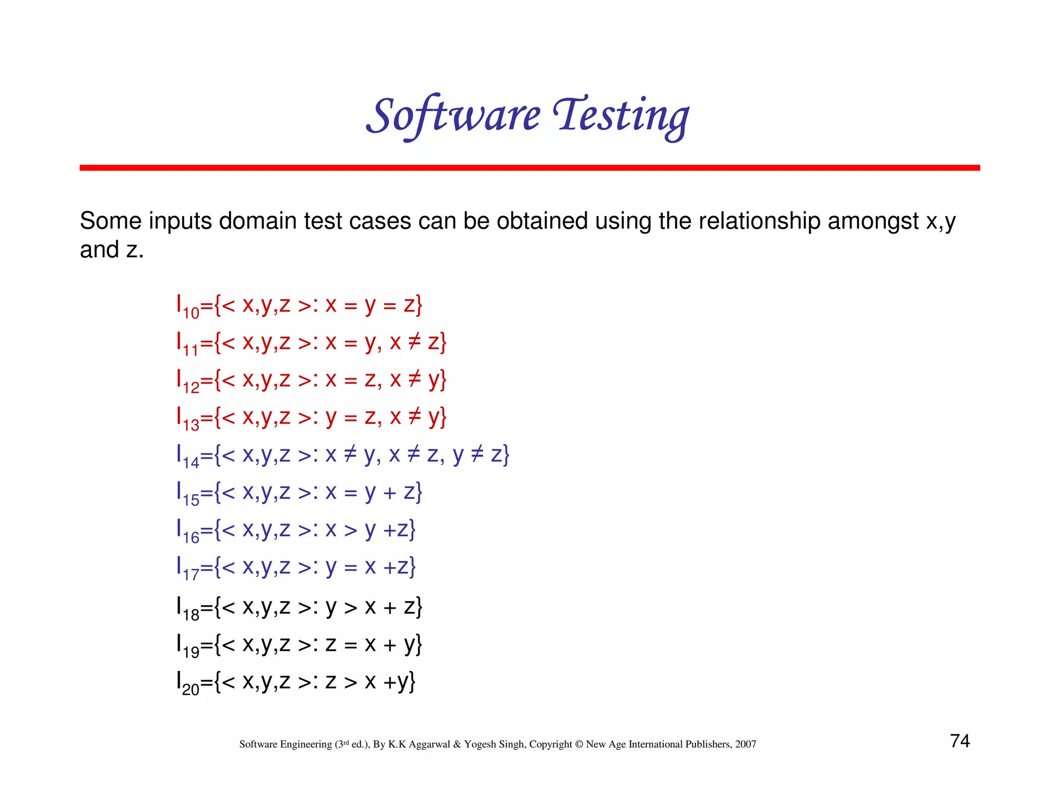 Software Testing
Some inputs domain test cases can be obtained using the relationship amongst x,y
and z.
I10={< x,y,z >: x = y = z}
I11={< x,y,z >: x = y, x ≠ z}
I12={< x,y,z >: x = z, x ≠ y}
I13={< x,y,z >: y = z, x ≠ y}
I14={< x,y,z >: x ≠ y, x ≠ z, y ≠ z}
I15={< x,y,z >: x = y + z}
I16={< x,y,z >: x > y +z}
I17={< x,y,z >: y = x +z}
I18={< x,y,z >: y > x + z}
I19={< x,y,z >: z = x + y}
I20={< x,y,z >: z > x +y}
Software Engineering (3rd ed.), By K.K Aggarwal & Yogesh Singh, Copyright © New Age International Publishers, 2007

74

 