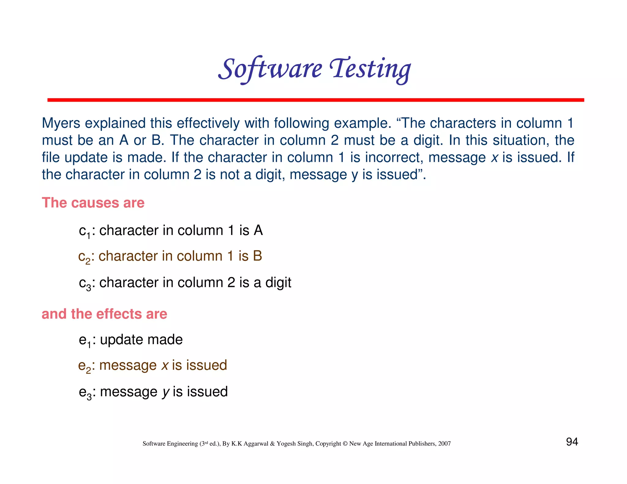 Software Testing
Myers explained this effectively with following example. “The characters in column 1
must be an A or B. The character in column 2 must be a digit. In this situation, the
file update is made. If the character in column 1 is incorrect, message x is issued. If
the character in column 2 is not a digit, message y is issued”.
The causes are
c1: character in column 1 is A
c2: character in column 1 is B
c3: character in column 2 is a digit
and the effects are
e1: update made
e2: message x is issued
e3: message y is issued

Software Engineering (3rd ed.), By K.K Aggarwal & Yogesh Singh, Copyright © New Age International Publishers, 2007

94

 